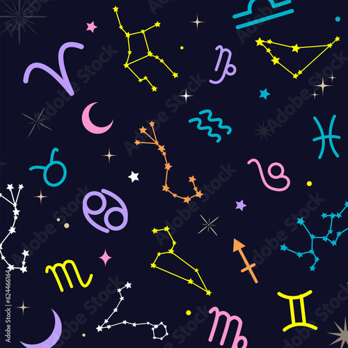 Zodiac stars in the solar system