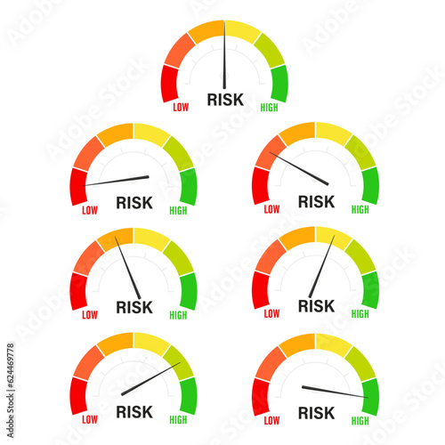 Risk meter icon set. Scale Low, Medium or High risk on speedometer. Risk concept on speedometer. Set of gauges from low to high. Minimum to Maximum. Vector illustration