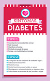 Sintomas Diabetes, Symptoms of Diabetes spanish text Informative health care design vertical text