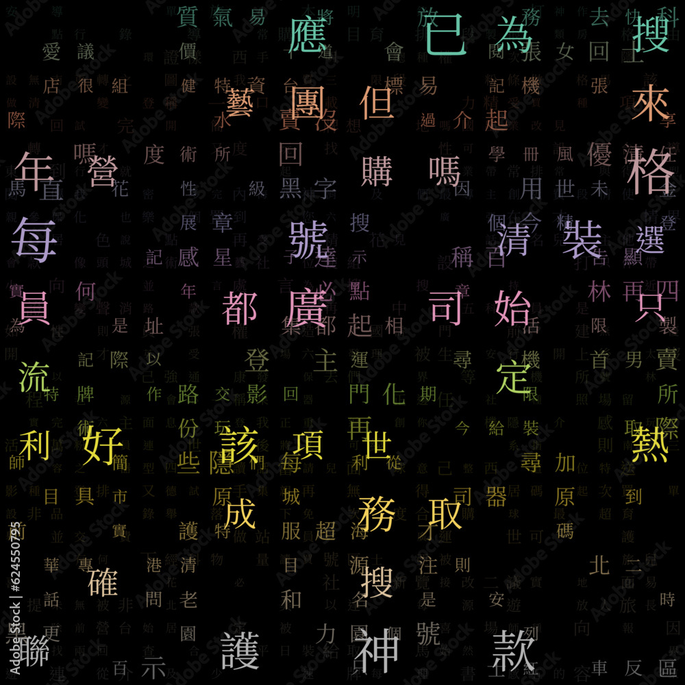 Digital background. Random Characters of Chinese Traditional Alphabet. Gradiented matrix pattern. Green orange blue green color theme backgrounds. Tileable horizontally. Cool vector illustration.