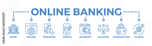 Online banking banner web icon vector illustration concept with icon of account, online payment, transfer funds, mobile banking, internet banking, balance check, transaction report, global transfer