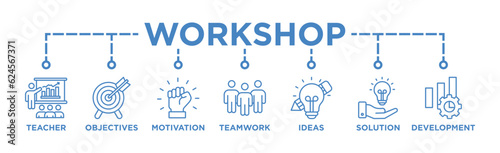 Workshop banner web icon vector illustration concept with icon of teacher, objectives, motivation, teamwork, ideas, solution, and development	