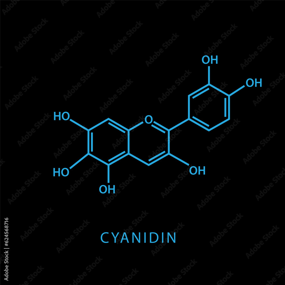 Chemical structure formula flat style illustration