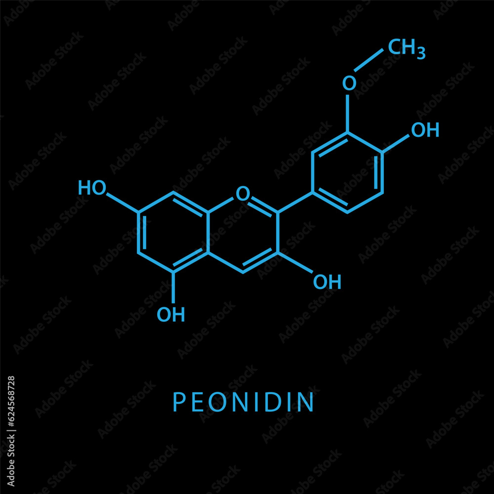 Chemical structure formula flat style illustration