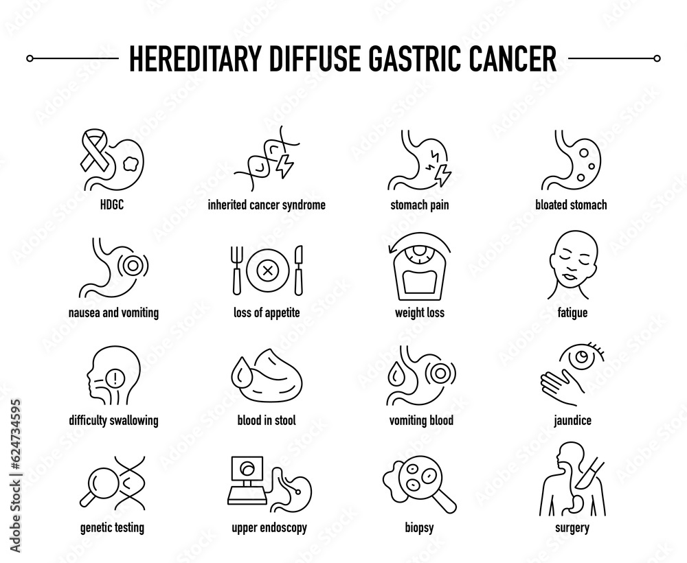 Hereditary Diffuse Gastric Cancer symptoms, diagnostic and treatment vector icon set. Line editable medical icons.