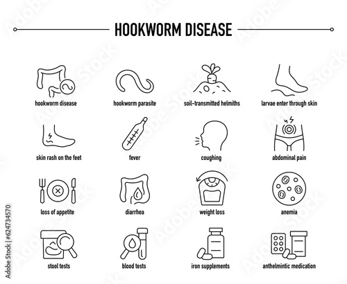 Hookworm Disease symptoms, diagnostic and treatment vector icon set. Line editable medical icons.