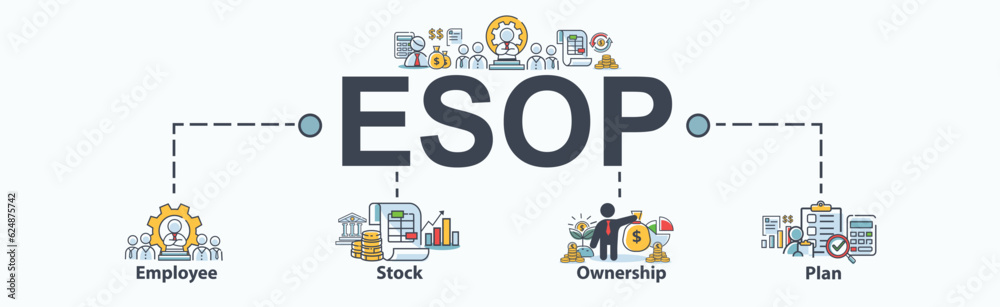 Esop banner web icon vector for employee stock ownership plan with icon of management, bank, graph, fund, investment and statistics. minimal cartoon infographic. Esop banner web icon vector for employee stock ownership plan with icon of management, bank, graph, fund, investment and statistics. minimal cartoon infographic.