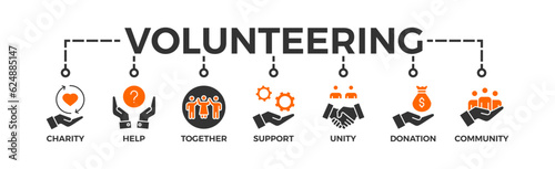 Volunteering banner web icon vector illustration concept for volunteer aid assistant with icon of charity, help, together, support, unity, donation, and community