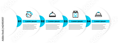 Set line Hotel service bell, Online ordering and delivery, Covered with tray and Coffee pot icon. Vector