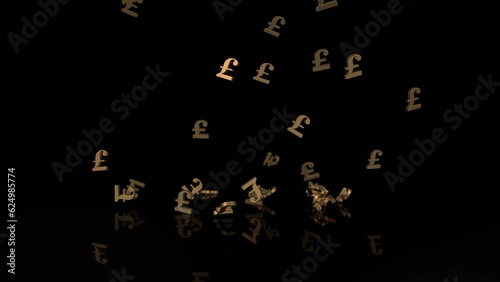 Falling British Pound animation in 3D photo