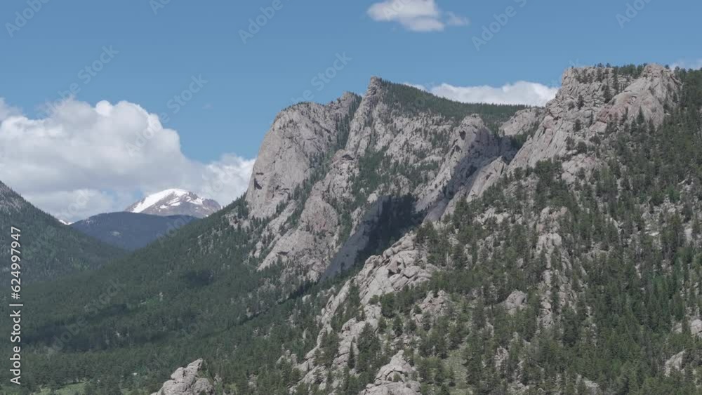 Aerial View of Rocky Mountains Peaks Above Estes Park, Colorado USA on Sunny Summer Day Aerial View of Rocky Mountains Peaks Above Estes Park, Colorado USA on Sunny Summer Day