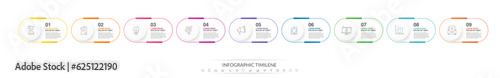Line vector minimal infographic with nine circles. Modern timeline business concept with 9 steps by step for diagram, chart, flowchart, levels, graphic, app, web