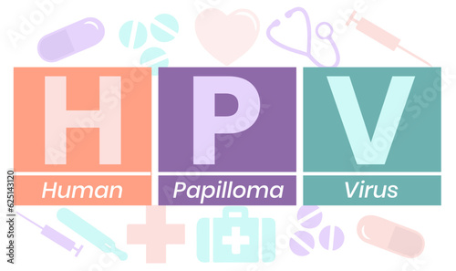 Flat design. HPV - Human Papilloma Virus, medical concept. Vector illustration for website banner, marketing materials, business presentation, online advertising
