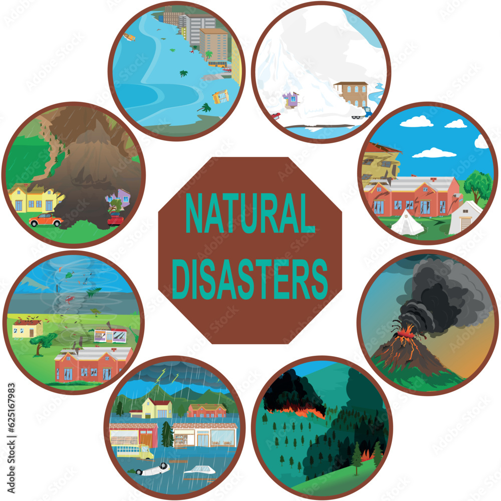 eight most common natural disasters