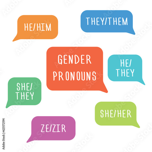 Gender definition pronouns on speech bubbles