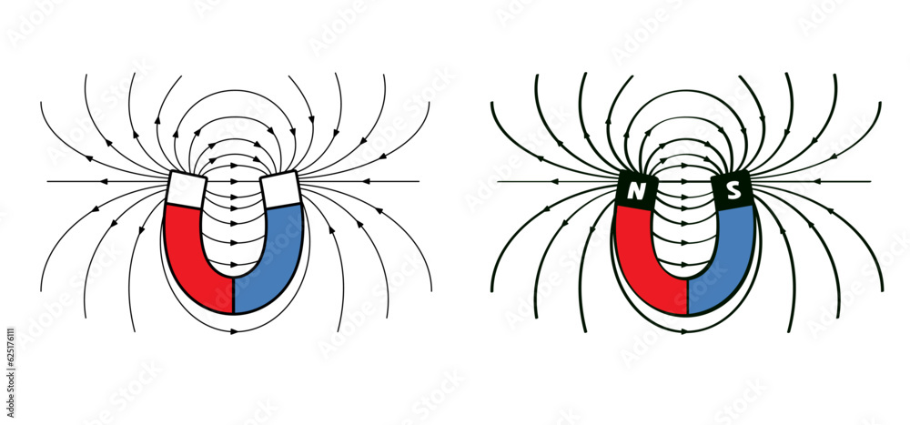 Magnetic field lines. lines around a bar magnet. polar magnet diagram ...