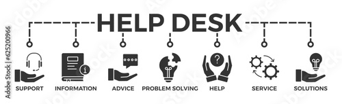 Help desk banner web icon vector illustration concept with icon of support, information, advice, problem solving, help, service and solutions