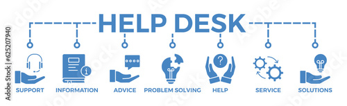 Help desk banner web icon vector illustration concept with icon of support, information, advice, problem solving, help, service and solutions