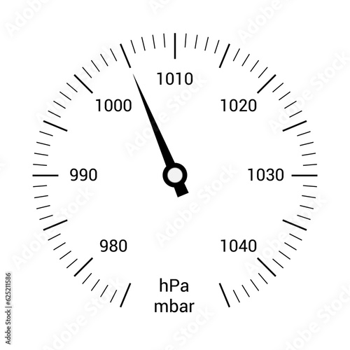 A simple illustration of a barometer dial with numbers and a hand. Notation mbar and hPa