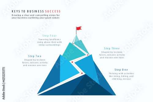 Wallpaper Mural route to success. leadership and motivation. business and finance concept. isolated on white background. vector illustration flat design. mountain infographic 5 element with red flag on top Torontodigital.ca