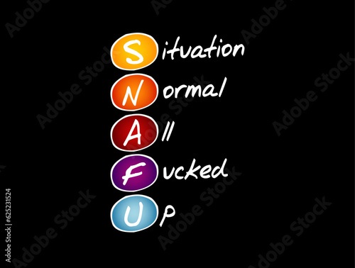 SNAFU - Situation Normal: All Fucked Up acronym, concept background