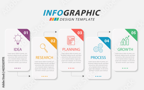 Timeline Creator infographic template. 5 Step timeline journey, calendar Flat simple infographics design template. presentation graph. Business concept with 5 options, gantt vector illustration.