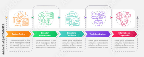 Multicolor carbon border adjustment vector infographics template, data visualization with 5 steps, process timeline chart.