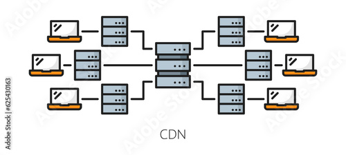 CDN. Content delivery network icon. Blog or web portal file storage and backup server, website database administration and publishing system, CDN line vector symbol with network, laptop and servers