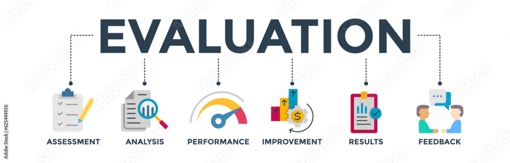 Evaluation banner web icon vector illustration for assessment system of business and organization standard with analysis, performance, plan, improvement, results, and feedback icon