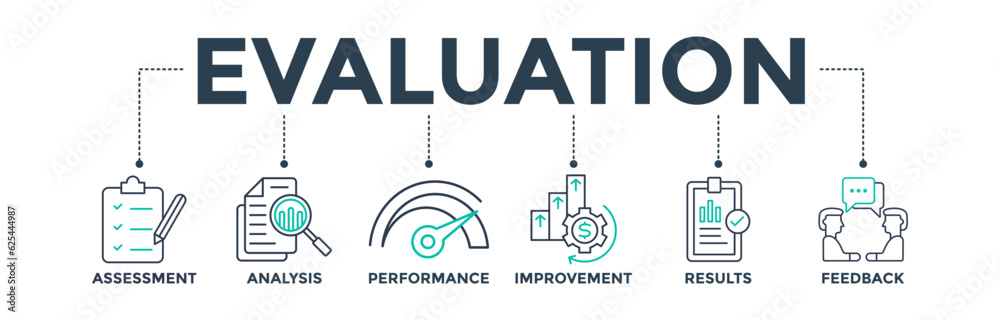 Evaluation banner web icon vector illustration for assessment system of business and organization standard with analysis, performance, plan, improvement, results, and feedback icon Evaluation banner web icon vector illustration for assessment system of business and organization standard with analysis, performance, plan, improvement, results, and feedback icon