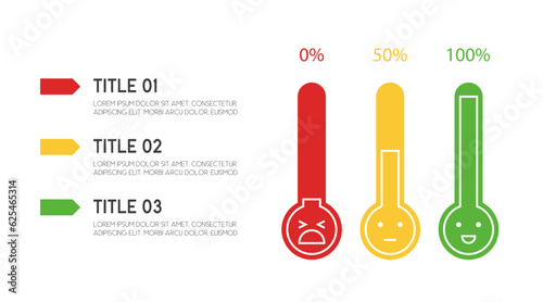 Feedback3 options smile rating infographic scale emoji face of customer satisfaction concep