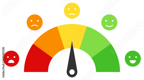 Indicator satisfaction of customer with smiley faces scoring manometer measure tool vector illustration photo