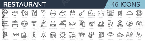 Print op canvas Set of 45 outline icons related to restaurant, cafe, bistro