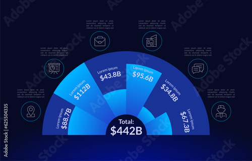 Corporate budgeting semicircle infographic design template for dark theme. Editable semi circle chart with sectors and numbers. Visual data presentation. Myriad-Pro, Lato fonts used