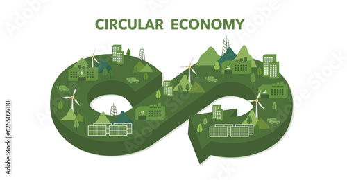 circular economy concept Green energy vector illustration. Set of landscapes. Sustainable industry with wind turbines.