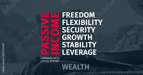 Passive Income earnings in a Word Cloud animation.