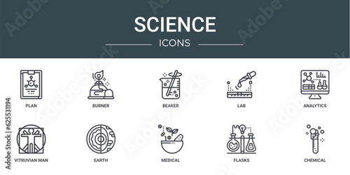 set of 10 outline web science icons such as plan, burner, beaker, lab, analytics, vitruvian man, earth vector icons for report, presentation, diagram, web design, mobile app