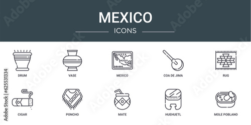set of 10 outline web mexico icons such as drum, vase, mexico, coa de jima, rug, cigar, poncho vector icons for report, presentation, diagram, web design, mobile app photo