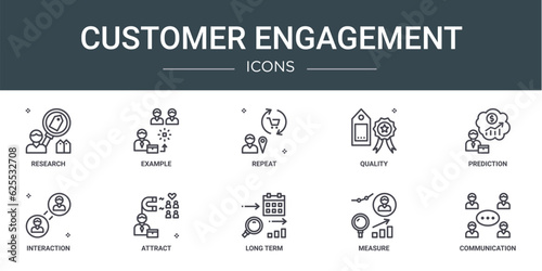 set of 10 outline web customer engagement icons such as research, example, repeat, quality, prediction, interaction, attract vector icons for report, presentation, diagram, web design, mobile app