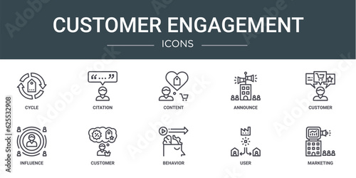 set of 10 outline web customer engagement icons such as cycle, citation, content, announce, customer, influence, customer vector icons for report, presentation, diagram, web design, mobile app