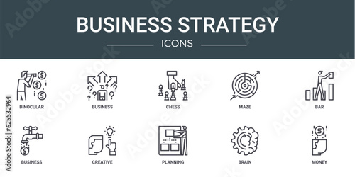 set of 10 outline web business strategy icons such as binocular, business, chess, maze, bar, business, creative vector icons for report, presentation, diagram, web design, mobile app © MacroOne