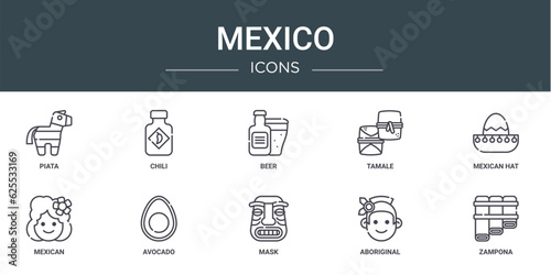 set of 10 outline web mexico icons such as piata, chili, beer, tamale, mexican hat, mexican, avocado vector icons for report, presentation, diagram, web design, mobile app