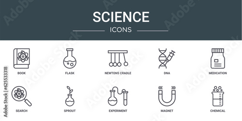 set of 10 outline web science icons such as book, flask, newtons cradle, dna, medication, search, sprout vector icons for report, presentation, diagram, web design, mobile app