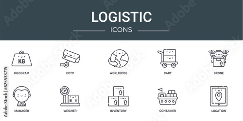 set of 10 outline web logistic icons such as kilogram, cctv, worldwide, cart, drone, manager, weigher vector icons for report, presentation, diagram, web design, mobile app