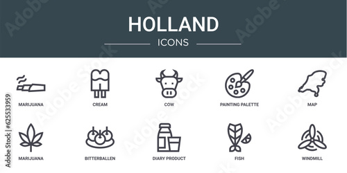 set of 10 outline web holland icons such as marijuana, cream, cow, painting palette, map, marijuana, bitterballen vector icons for report, presentation, diagram, web design, mobile app