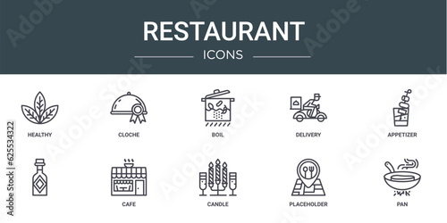 set of 10 outline web restaurant icons such as healthy, cloche, boil, delivery, appetizer, , cafe vector icons for report, presentation, diagram, web design, mobile app