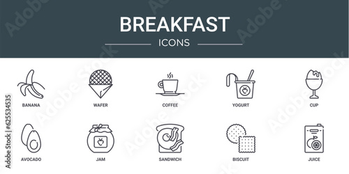 set of 10 outline web breakfast icons such as banana, wafer, coffee, yogurt, cup, avocado, jam vector icons for report, presentation, diagram, web design, mobile app