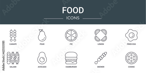 set of 10 outline web food icons such as canape, pear, pie, lemon, fried egg, salami, avocado vector icons for report, presentation, diagram, web design, mobile app