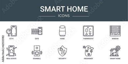 set of 10 outline web smart home icons such as cctv, gate, home, thermostat, window, real estate, doorbell vector icons for report, presentation, diagram, web design, mobile app