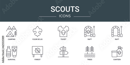 set of 10 outline web scouts icons such as camping, fleur de lis, tshirt, raft, raft, survival, forest vector icons for report, presentation, diagram, web design, mobile app